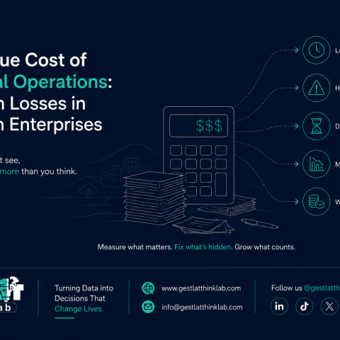 The True Cost of Manual Operations: Hidden Losses in African Enterprises