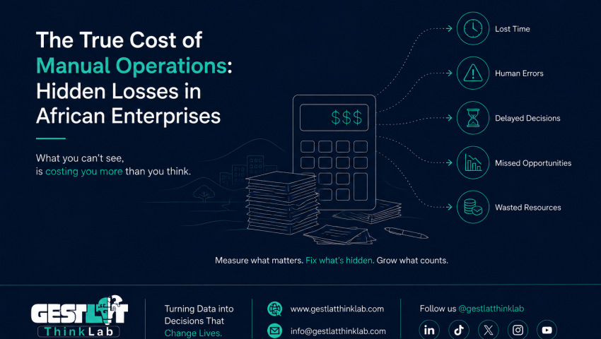 The True Cost of Manual Operations: Hidden Losses in African Enterprises