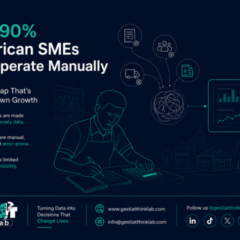 Why 90% of African SMEs Still Operate Manually (And How to Change That)